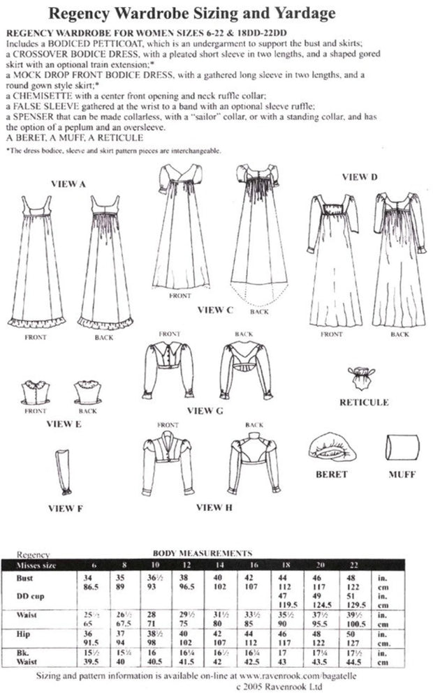 Regency Wardrobe - La Mode Bagatelle Pattern