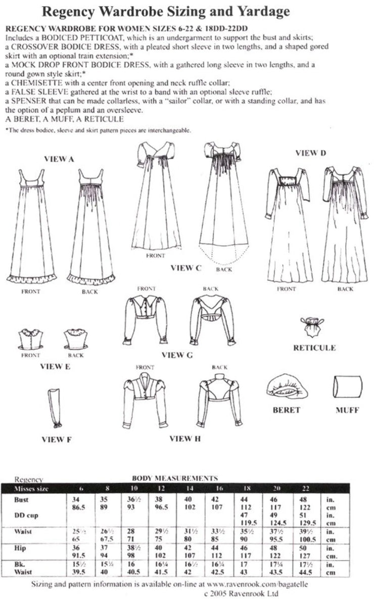 Regency Wardrobe - La Mode Bagatelle Pattern